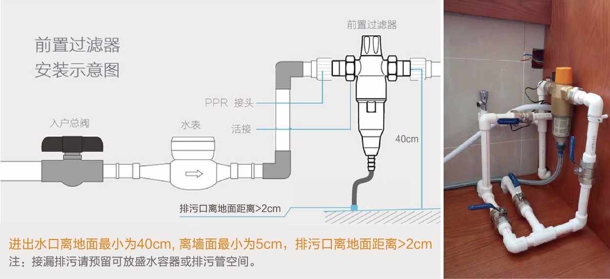 为什么安装前置过滤器一定要选cillit水丽?